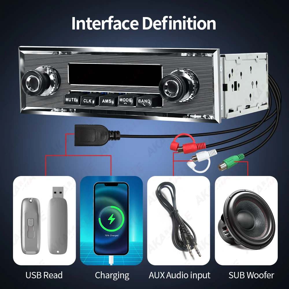 dsc-products
