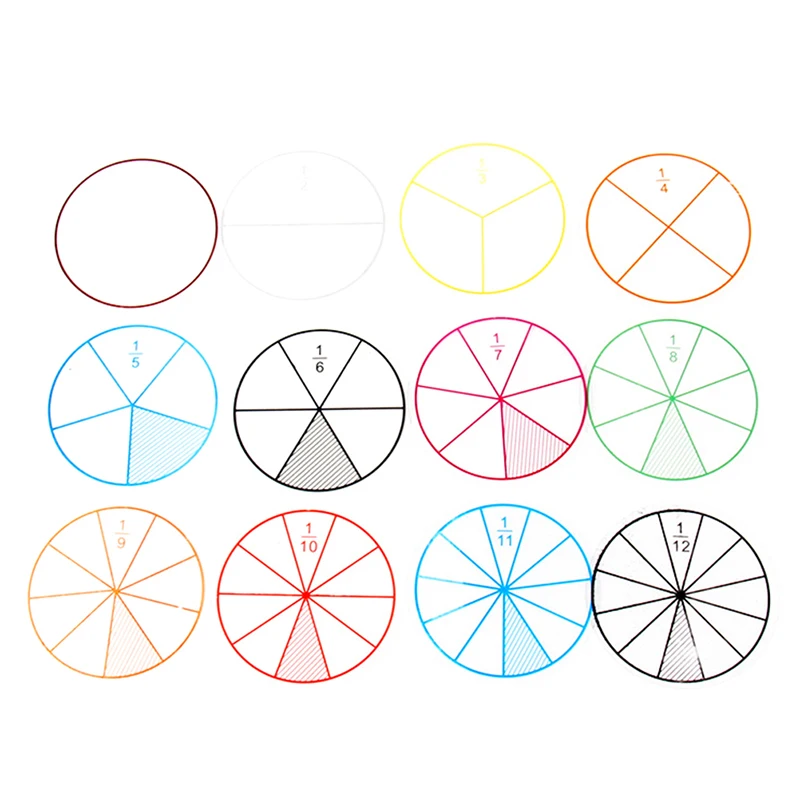 

12pcs Kids Mathematics Montessori Toys Educational Toys For Children Plastic Math Numbered Fractions Circles Math Chips Kid Gift