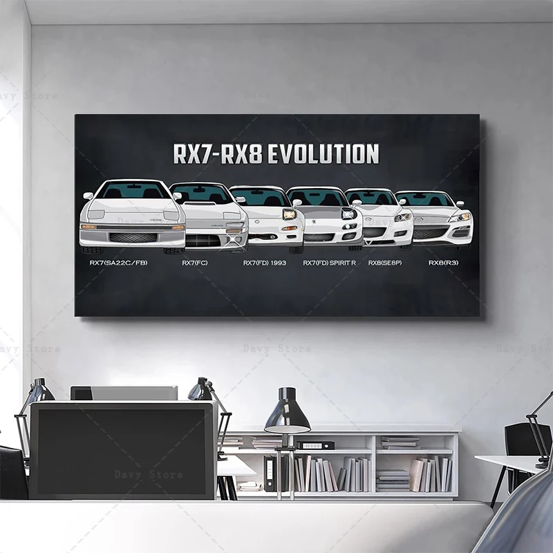 RX7-RX8 진화 흰색 스포츠카 정면보기 빈티지 포스터 인쇄 캔버스 회화 벽 아트 그림 거실 홈 장식