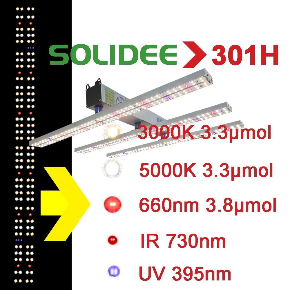 SOLIDEE Quick Spider L2 Vollspektrum-LED-Wachstumslichtlampe PPFD bis 1100, höher als 301H evo – Detail 2