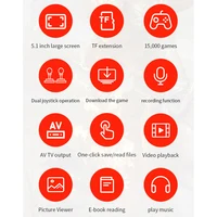 Портативная портативная игровая ретро-консоль для видеоигр, игровая аркадная приставка для детей, мини-эмулятор, игровое устройство для ретро игр — изображение 2