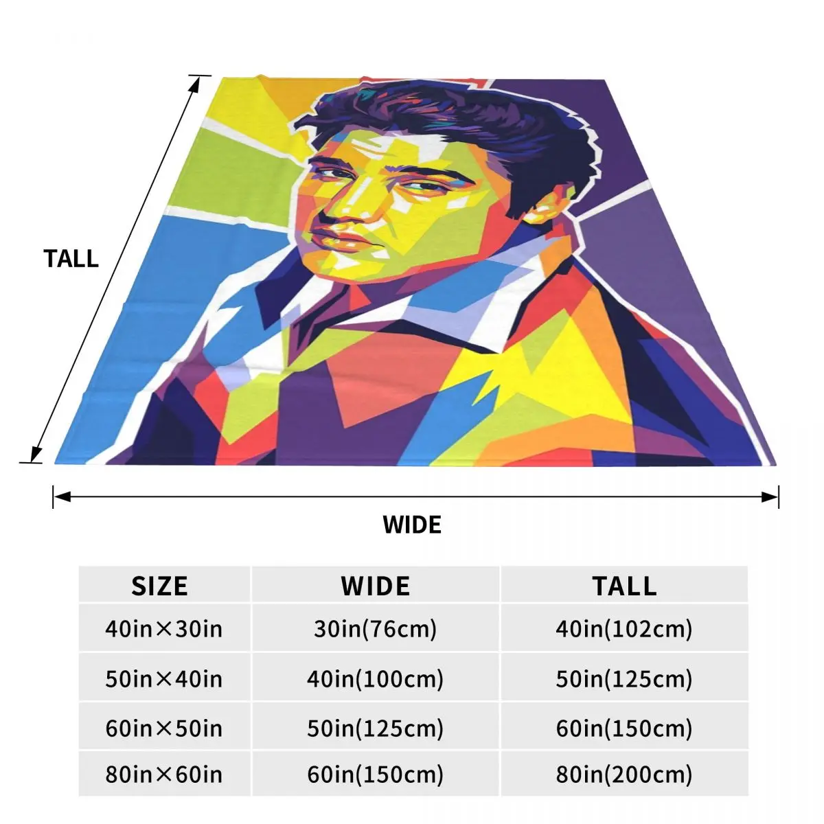 E-Elvis ���� ���� ���� �� ���, P-Presley �� ��Ʈ, ���� �繫�� ������ ���, ���� �ö��� ħ�뺸 ���� ħ�� Ŀ��