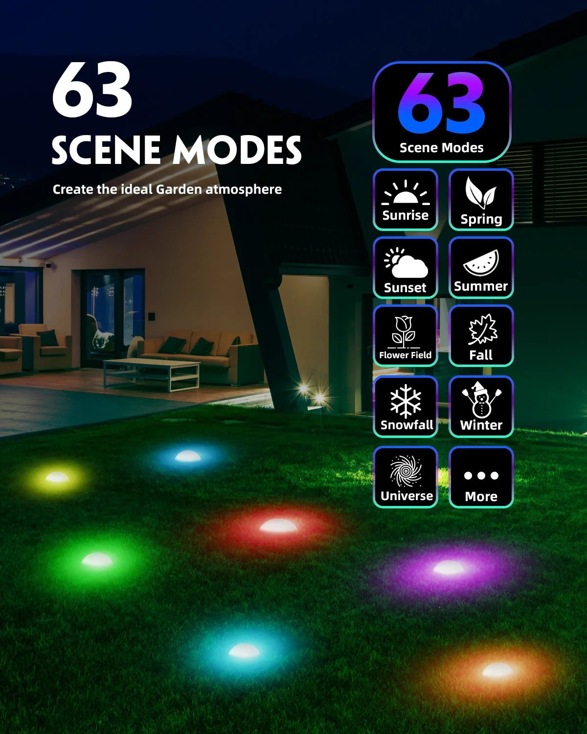 Outdoor LED Light IP65 Smart Wifi USB 10M 20M Voice APP Remote Control Garden Light for Lawn Courtyard Christmas Festival Lamp 2