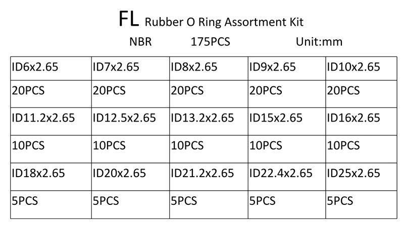 NBR  CS2.65