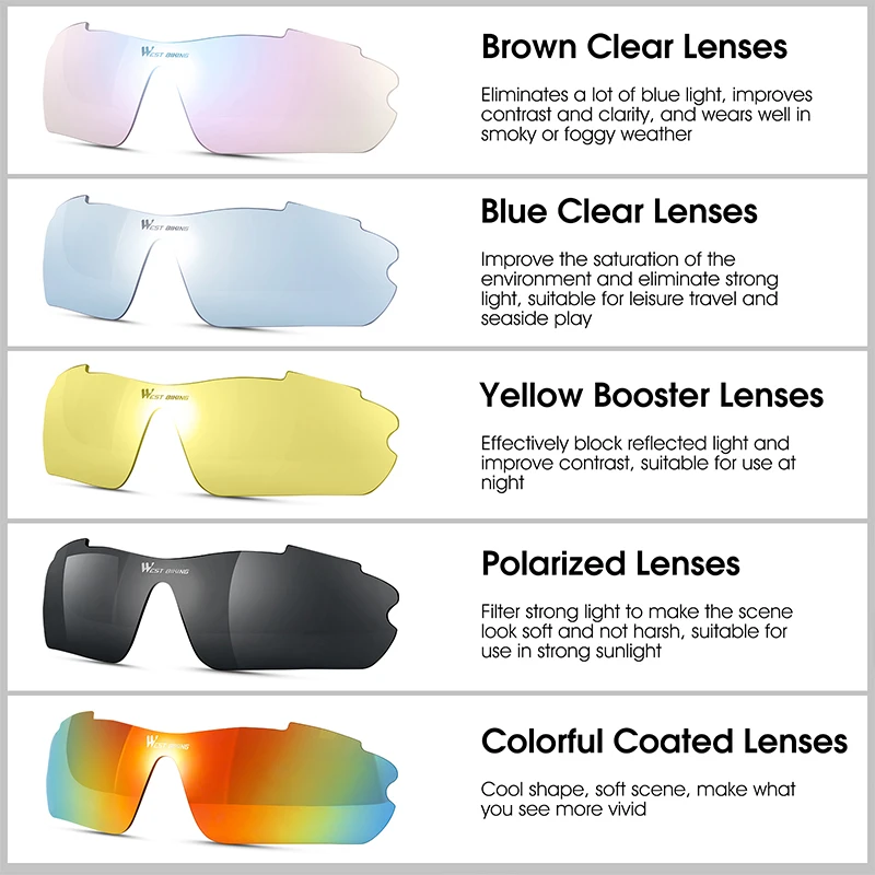 WEST BIKING Polarized Cycling Glasses With 5 Lens UV400 Outdoor Bicycle Sunglasses Windproof Goggles Men Women Cycling Eyewear