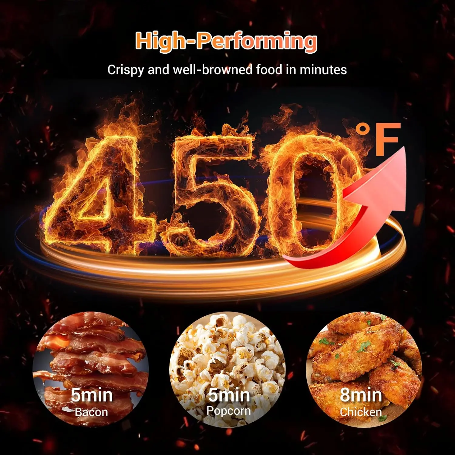 Air Fryer, 8-in-1 Compact 5.5QT AirFryers, 450°F Digital Airfryer Dehydrator with Dual-sensor Smart Probe, 24 Presets One-touch 2