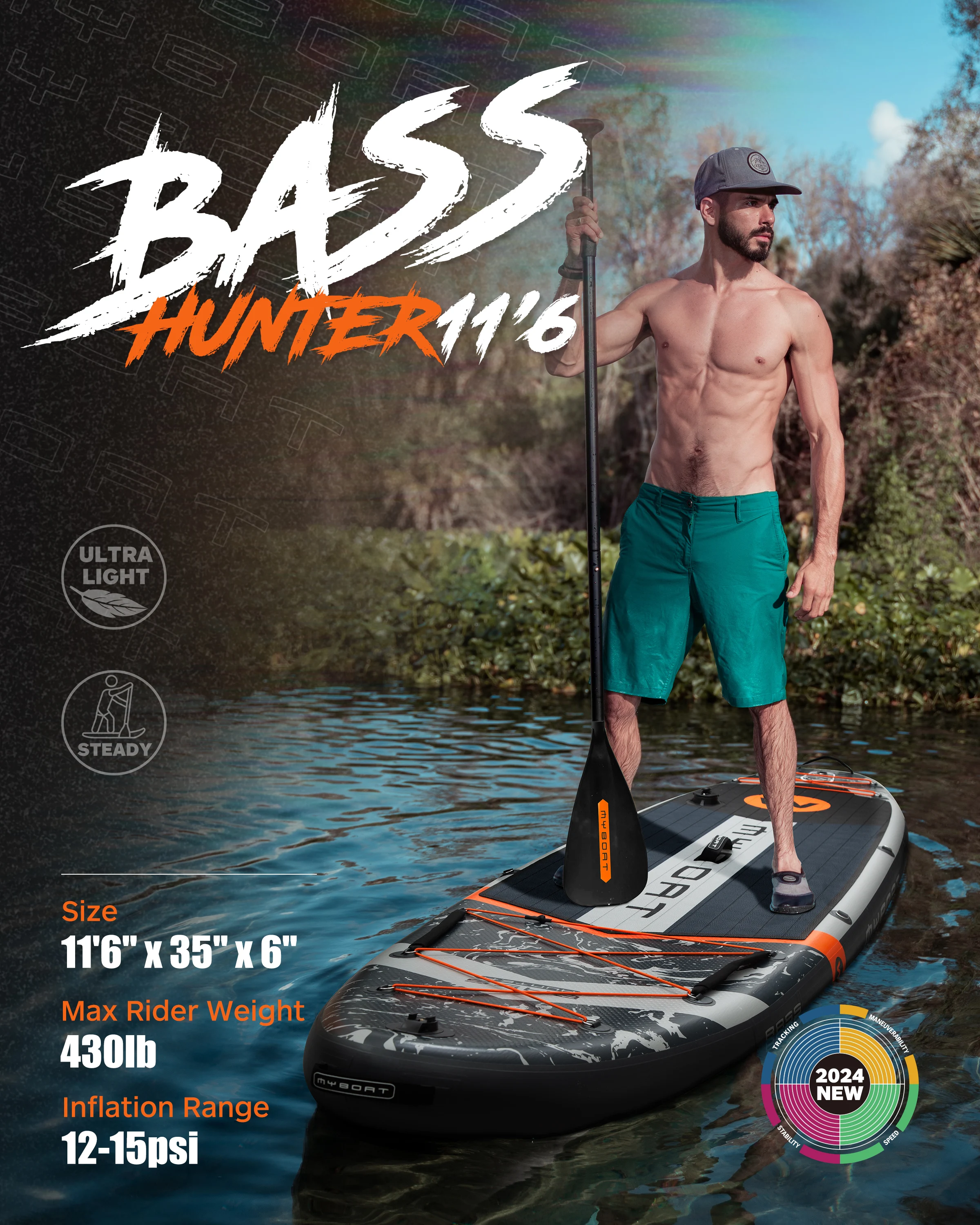 Extra Wide Inflatable Paddle Board – 11'6'' Adult Stand-Up 2