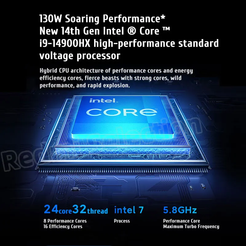 Xiaomi Redmi G Pro Gaming laptop 2024 Core i9-14900HX/i7-14650HX RTX 4060 RAM 16GB/32GB DDR5 1TB SSD 16-inch 240Hz Screen PC 2