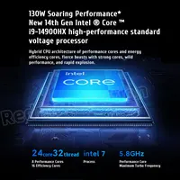 Xiaomi Redmi G Pro Gaming laptop 2024 Core i9-14900HX/i7-14650HX RTX 4060 RAM 16GB/32GB DDR5 1TB SSD 16-inch 240Hz Screen PC 2