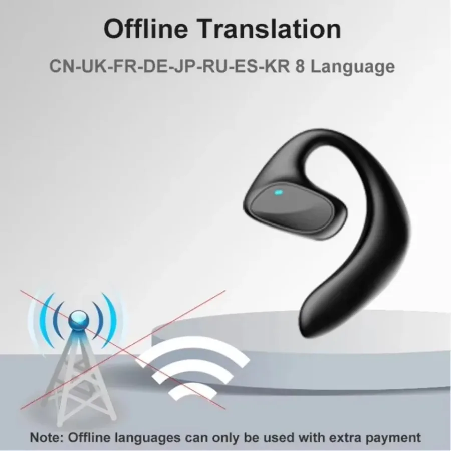 Intelligent M8 Language Translation Earplug 144 Language High-precision Wireless Bluetooth Bidirectional Translation Equipment