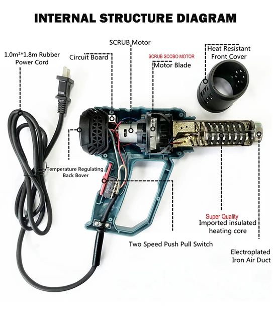 Pistolet thermique électrique réglable Silverline 2 000W 240V