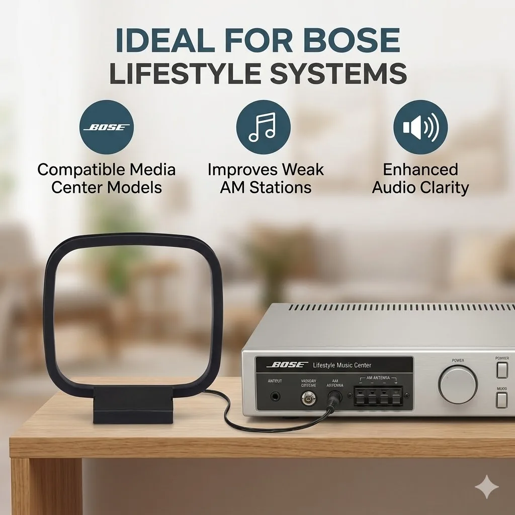 Superbat 75ohm AM 루프 안테나 Bose 라이프 스타일 음악 미디어 센터와 호환되는 3.5mm 어댑터 AM MW LW 안테나