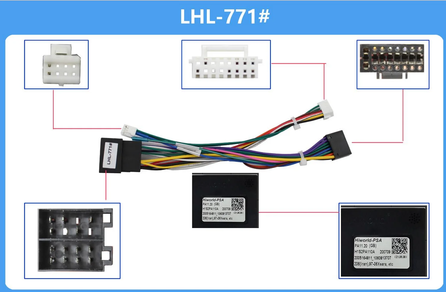 Façade D'autoradio Pour KIT 406 Coupé, Kit De Tableau De Bord De Panneau, Installation De La Console Facia, Lunette Audio, Adaptateur GPS, Garniture De Plaque, 9 Pouces, 1996-2005