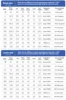 Big Size 8XL Men Summer Thin Ice Silk Pants Loose Style Workwear Casual Quick Dry Sports Pants Long Breathable High Elasticity 5