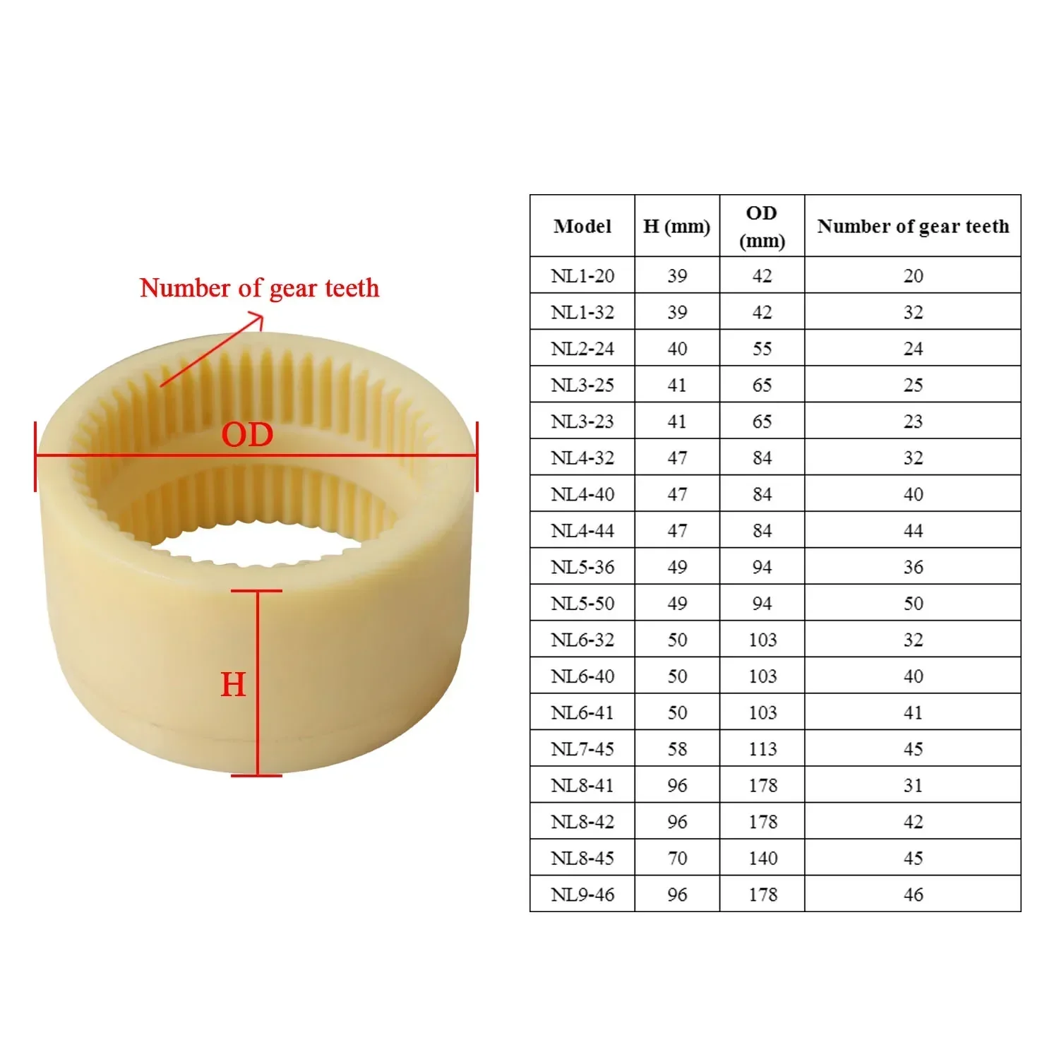 유압 슬리브 기어 커플링 모터 기어 슬리브 오일 펌프 모터 커넥터 액세서리, 1 개 - AliExpress