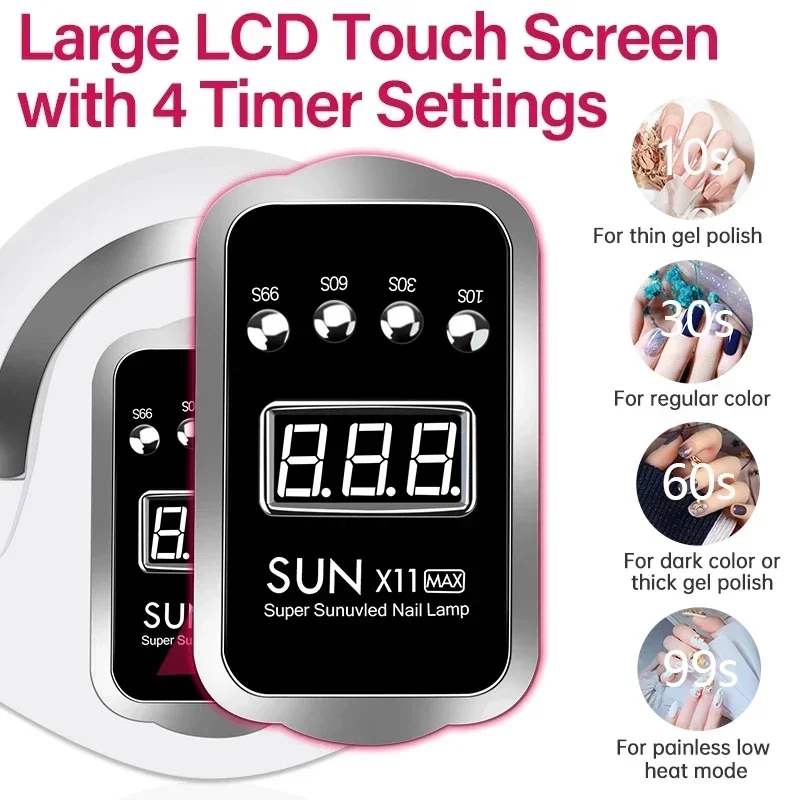 66LEDs Nail Dryer UV LED Nail Lamp For Curing All Gel Nail Polish With Motion Sensing Professional Manicure Salon Tool Equipment 2