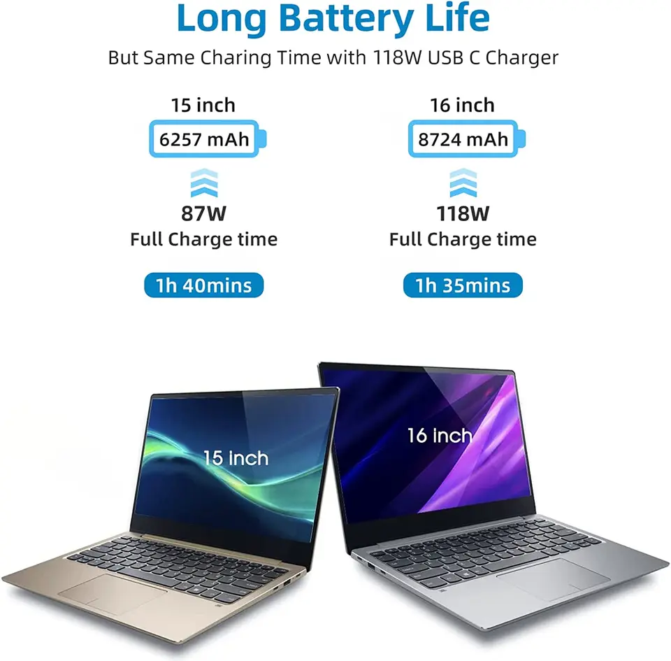 Apple MacBook A1534 充電器付き 充電器30w USB-Cタイプc,電源アダプター,macbook a1534 a540, Xiaomi