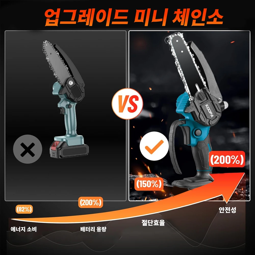koopa Tool 자동 오일러가 장착된 6인치 핸드헬드 미니 전기톱 코드리스-트리밍용 시스템