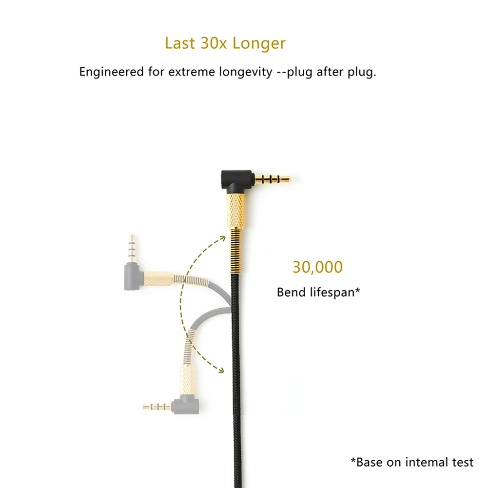 2m Gaming Headphone Audio Cable USB for SteelSeries Arctis 3 5 7 Pro Game Headset Earphone Accessories Supplies