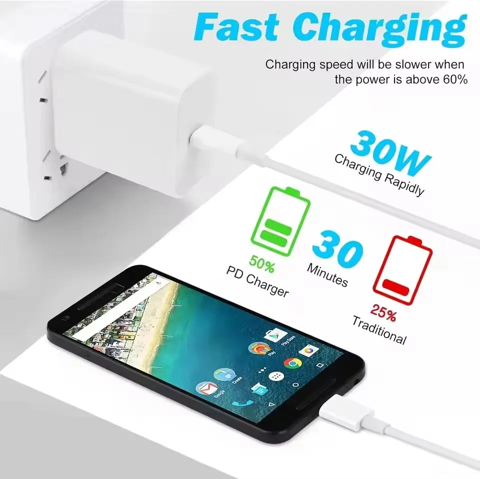 High-Speed 30W USB-C Fast Charger with Quick Charge Cable - Phone Accessories