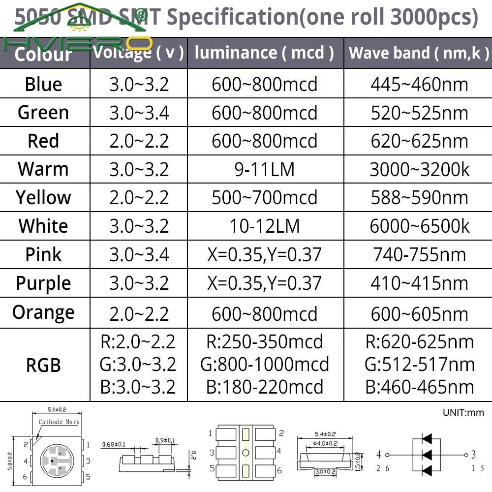 Slide image 006a372e327a4f2093d7eb7fdacc54dd