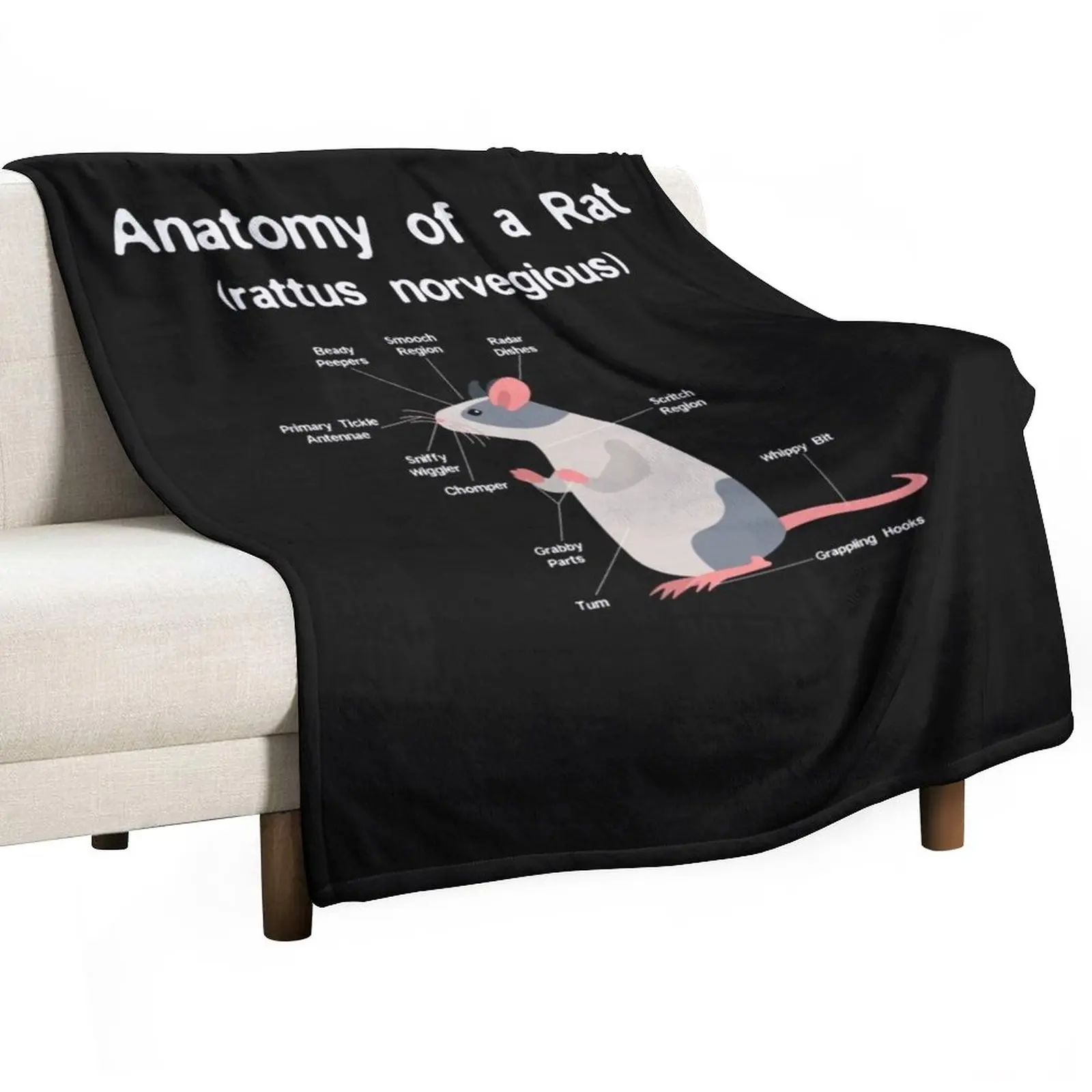 

Anatomy of Pet Rat print - Funny Rat Rodent Pet product Throw Blanket Flannel Blanket Weighted Blanket