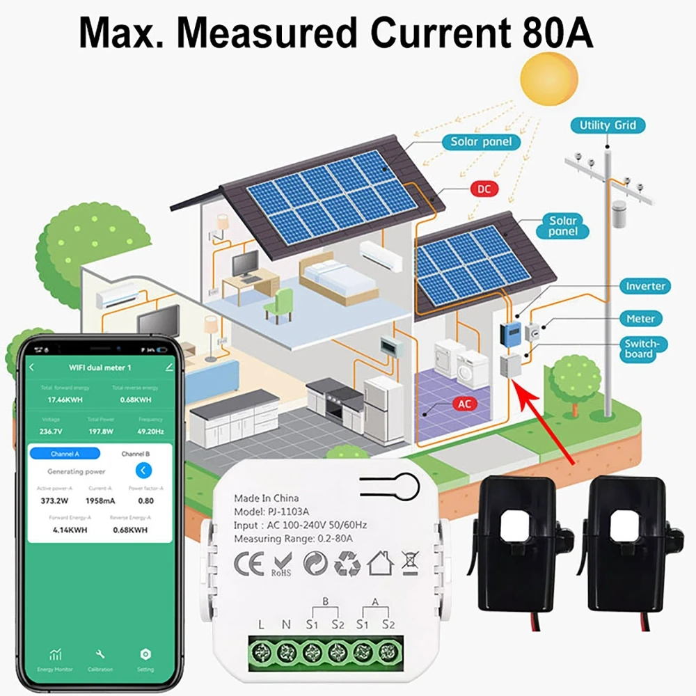 WiFi Smart Bidirectional Power Monitor with 1/2 Channel Electricity Meter with Current Transformer with Buzzer Alarm AC110V/240V 6
