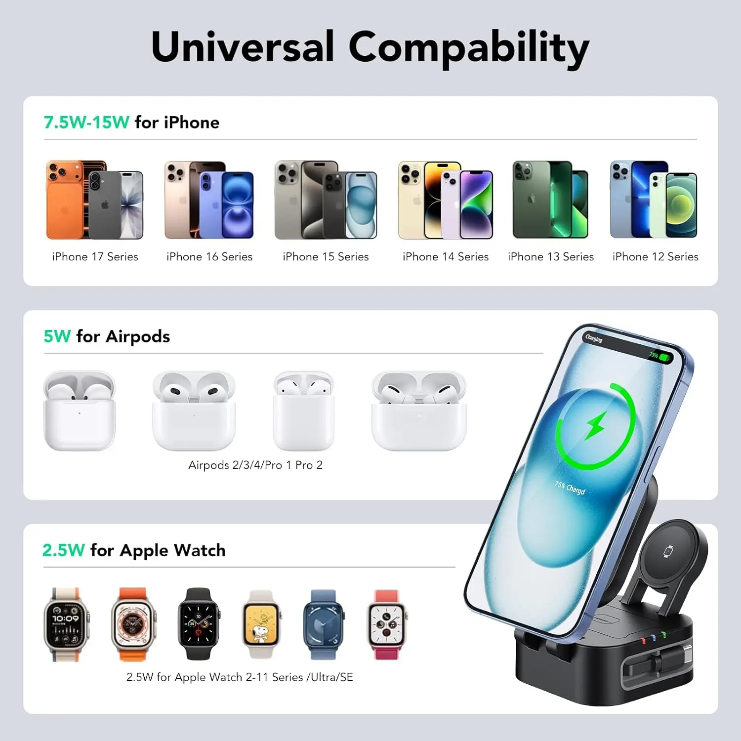 3 in 1 Magnetic Wireless Charger Station With Extension Cords for iPhone 17 16 15 14 13 12 iWatch 11-2 Airpods Pro Fast Charging