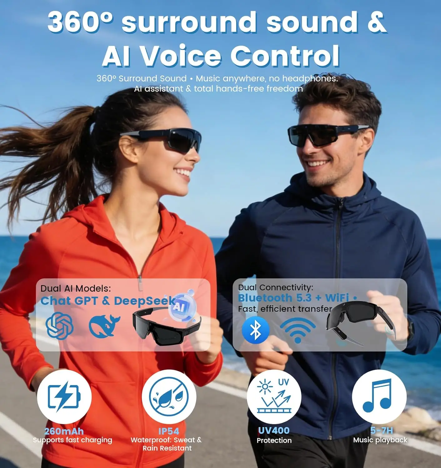 Nuovi Occhiali Smart AI per Ciclismo Outdoor 2026 con Fotocamera Video 1200P, Assistente AI ChatGPT, Traduzione Vocale 32GB, Occhiali da Sole Uomo - immagine 5
