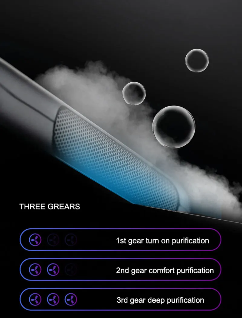 Car Solar Air Purifier USB Negative Ion Purifier HEPA Smoke Odor Removal Car Air Health LCD Display Smart Vehicle Supplies