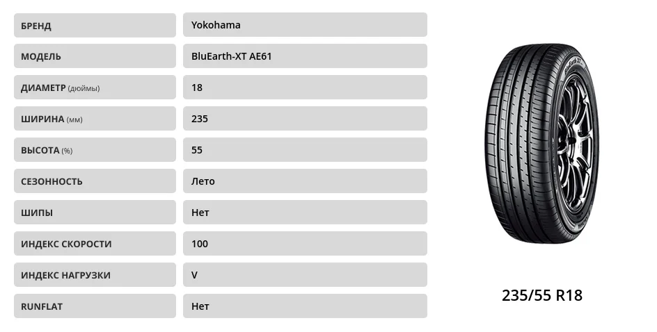 Шины yokohama bluearth ae61 отзывы. Yokohama BLUEARTH-XT ae61. Yokohama BLUEARTH-XT ae61 235/65 r17. Yokohama Geolandar CV g058 103h. Шина 225/65 r17 <Yokohama> BLUEARTH-XT, ae61 102h (лето; асимметр.).