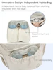 PANGDUBE Baby Nappy Bag with 2pcs Stroller Hooks Mummy Bag Backpack Waterproof Outdoor Travel Mommy Maternity Bag for Baby Stuff 4
