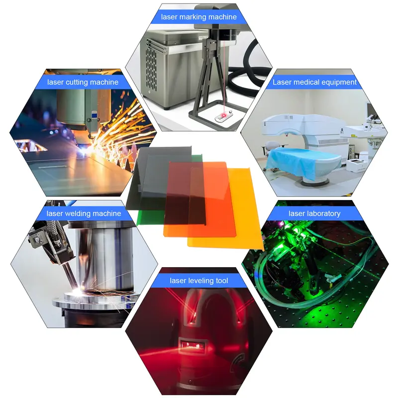 laser lenses1064 Industrial Laser Safety Protective Cover Laser Protection Sheet Eyes Protection for laser lenses protect laser - Image 6