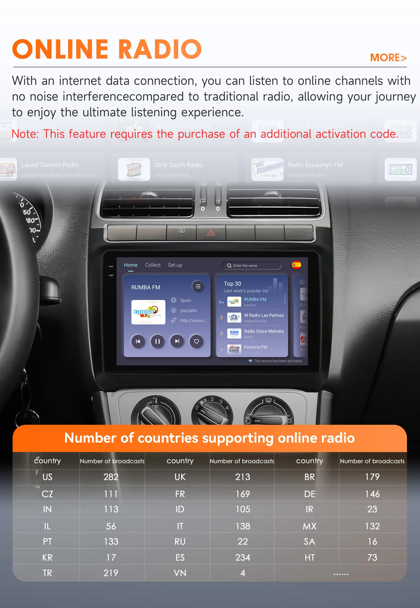 Auto 6115 Intelligenter Player für Volkswagen VW Polo 5 2008-2020 GPS Navi 2din Stereo Wireless Carplay WIFI Autoradio AI STIMME – Detail 28