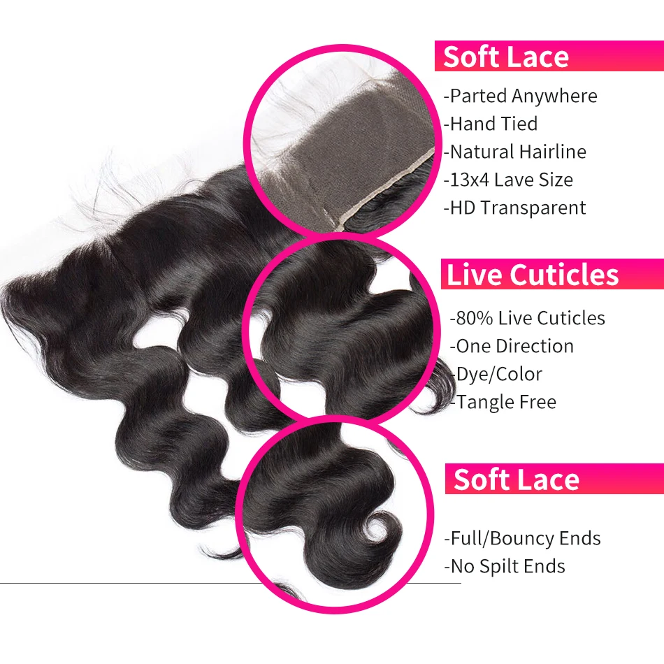 PerisModa Body Wave Lace Closure 4×4 5×5 6×6 Lace Frontal Only 13x4 13x6 HD Transparent Lace Front Human Hair With Pre Plucked 4