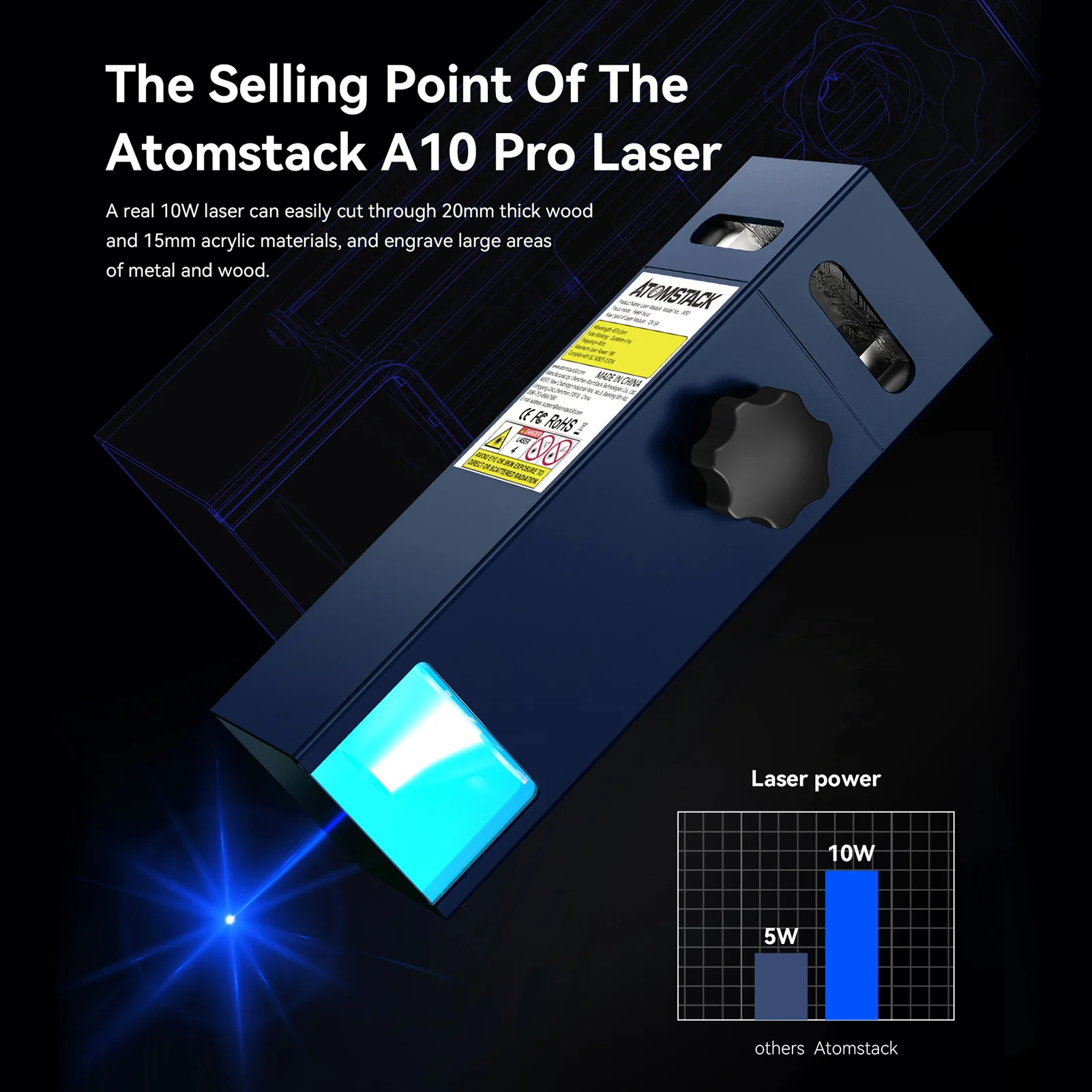 ATOMSTACK A10 Pro Lasergravierer 50 W Offline-Gravurschneidemaschine für Holz, Acryl, EU-Stecker – Detail 21