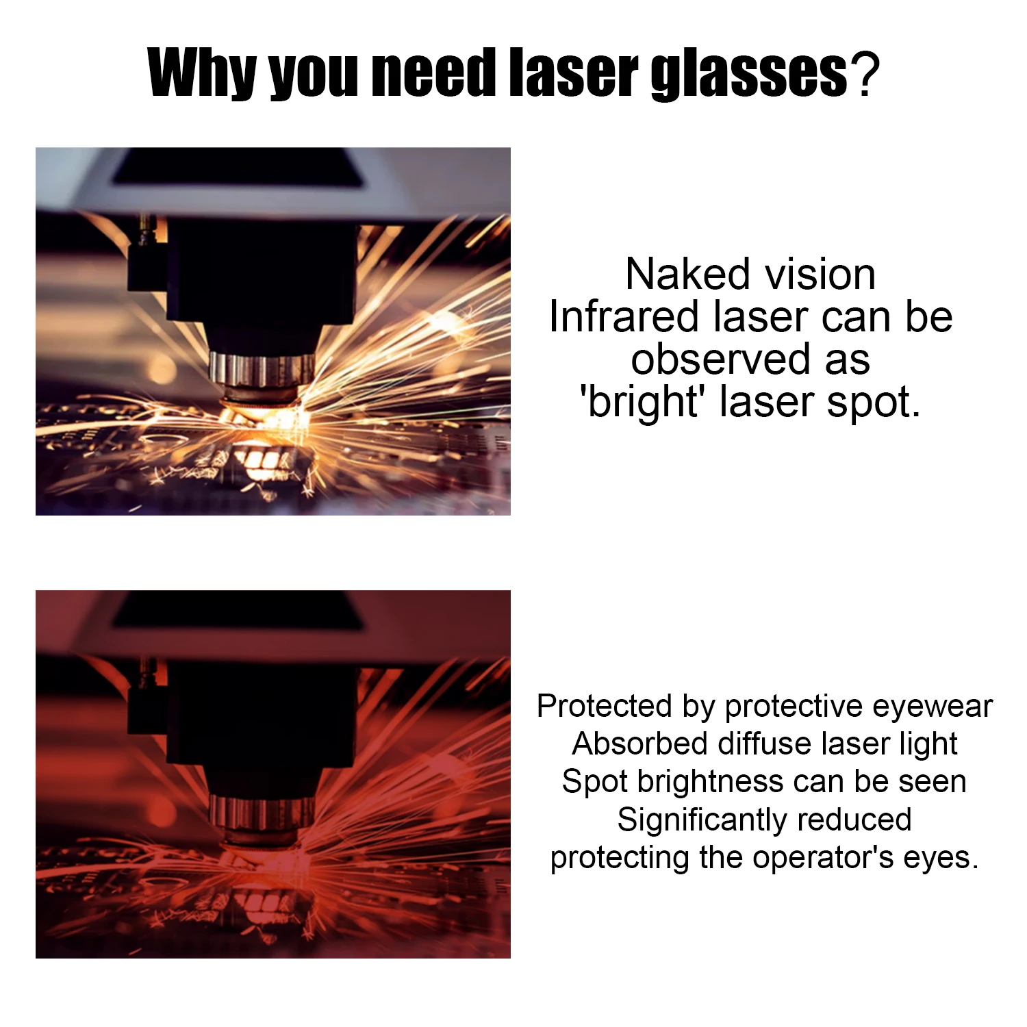 Laser Goggles Laser Glasses 10600nm OD6 Laser Blocking Glasses 450nm 1064nm IPL ND YAG Laser Protective Glasses Goggles