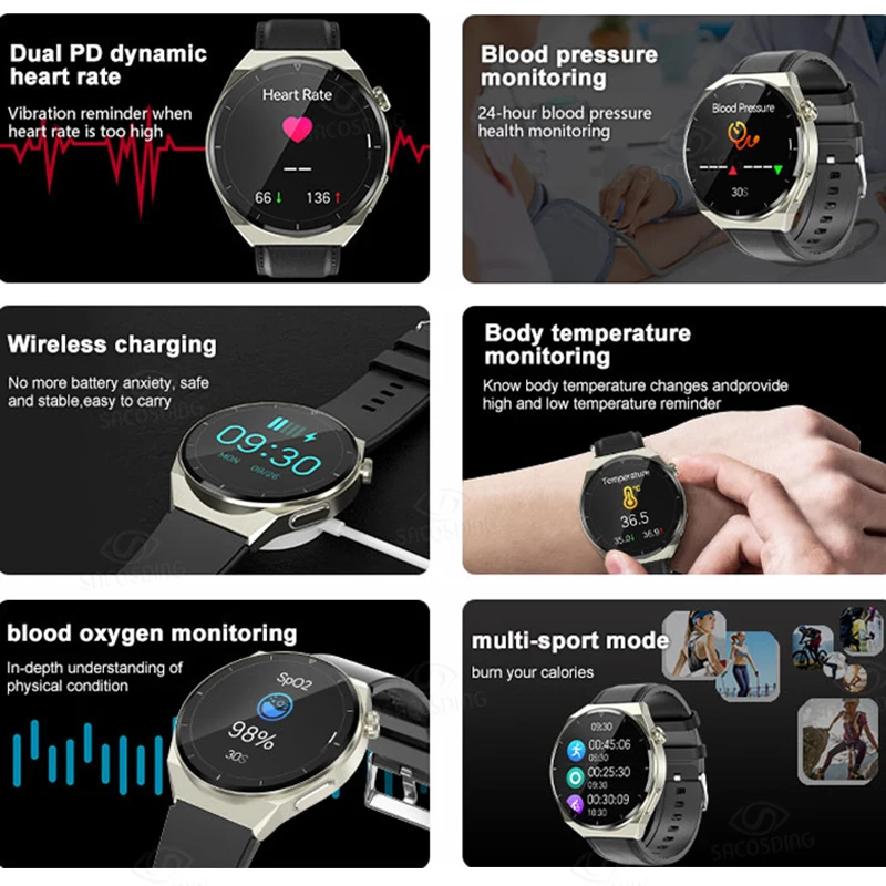 2023 ο  ECG + PPG Ʈ ġ  ǰ ɹڼ  ƮϽ  ð IP68  Smartwatch