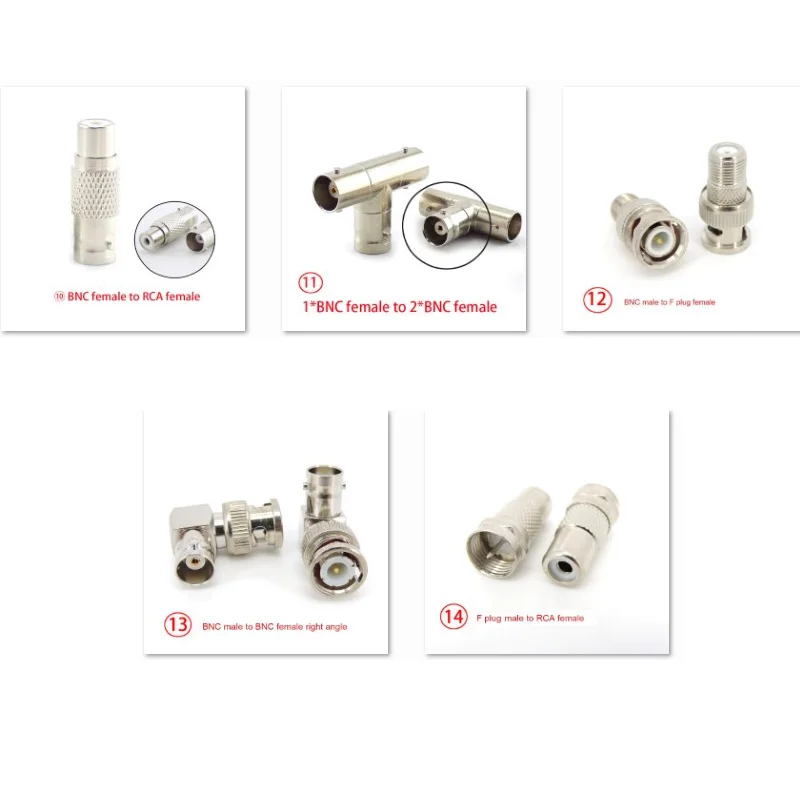 Рисунок 4 - Коннектор для коаксиального кабеля BNC