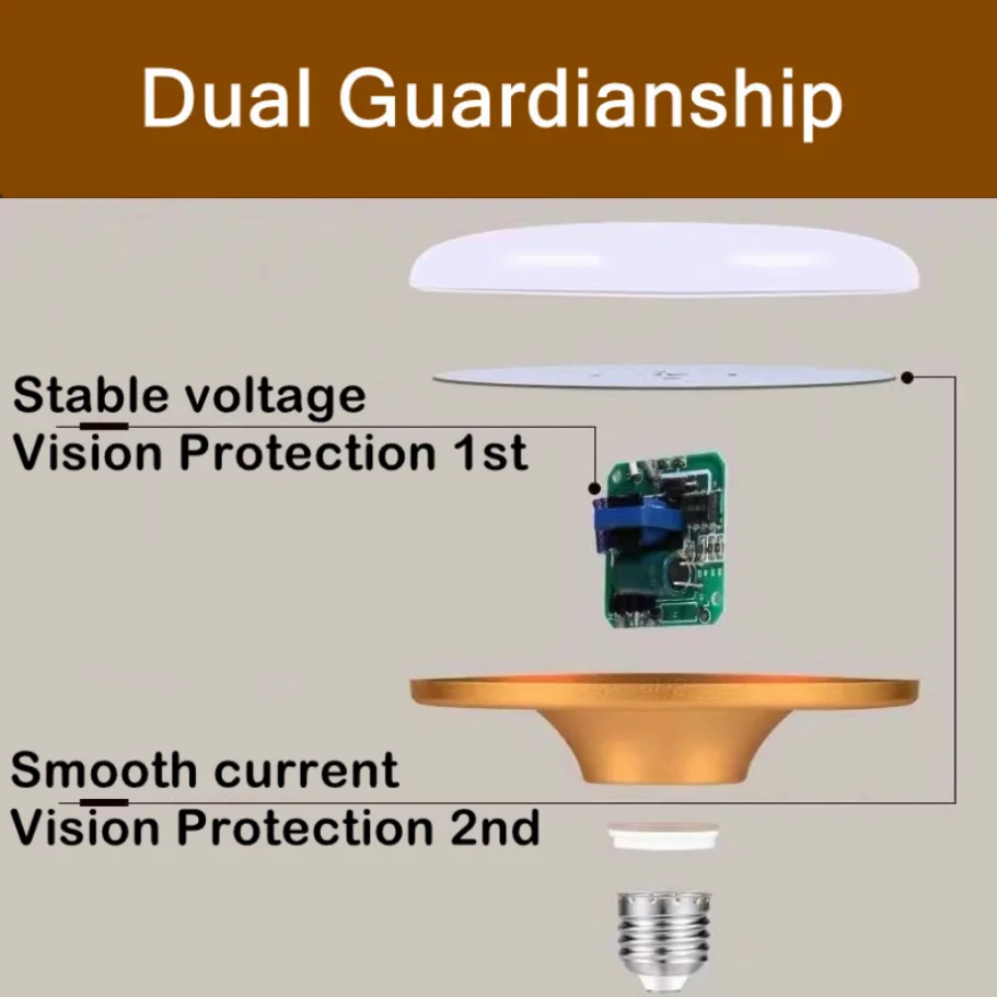 E27 220V LED Lamp Factory Office Indoor Lighting Bulb UFO Lamps Constant Current 12W-65W Energy Saving Led Bulb White Light led light led lamp