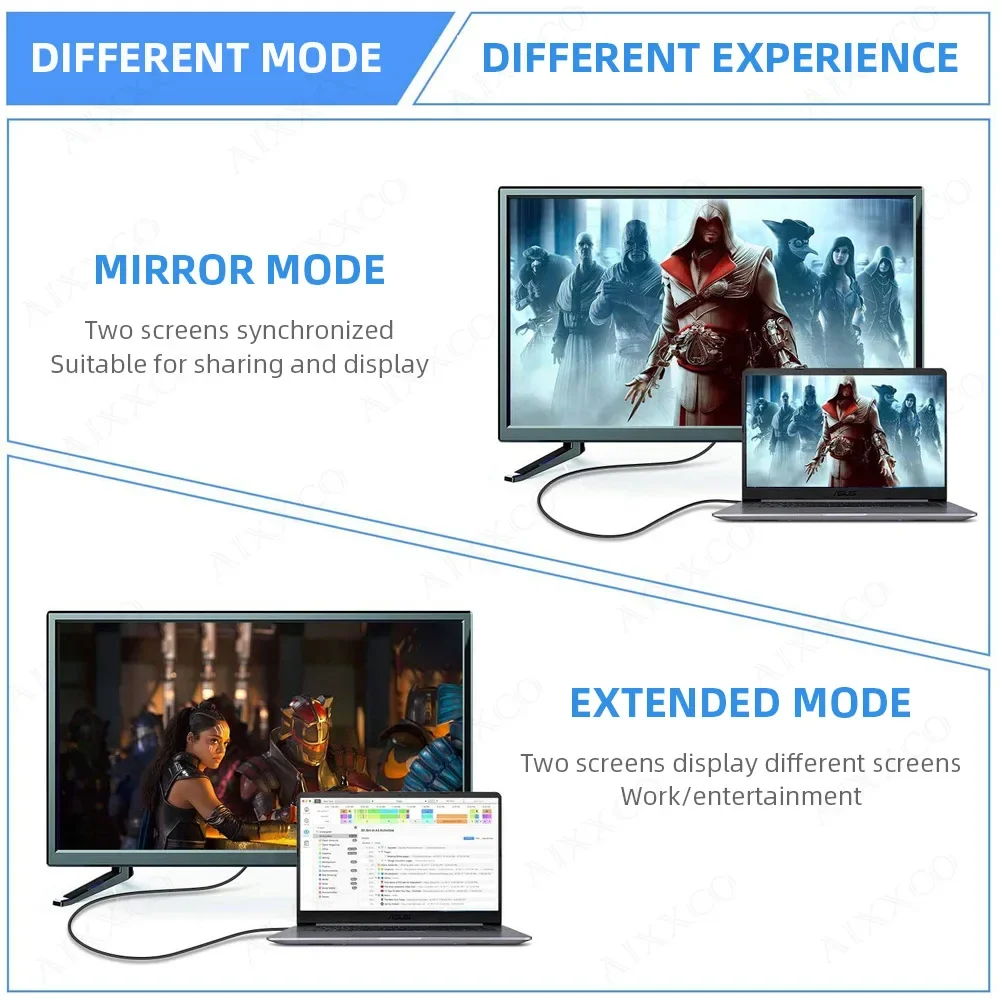 Ultra-High-Speed Braided DisplayPort Cable 8K/60Hz & 4K/165Hz – Multiple Length Options