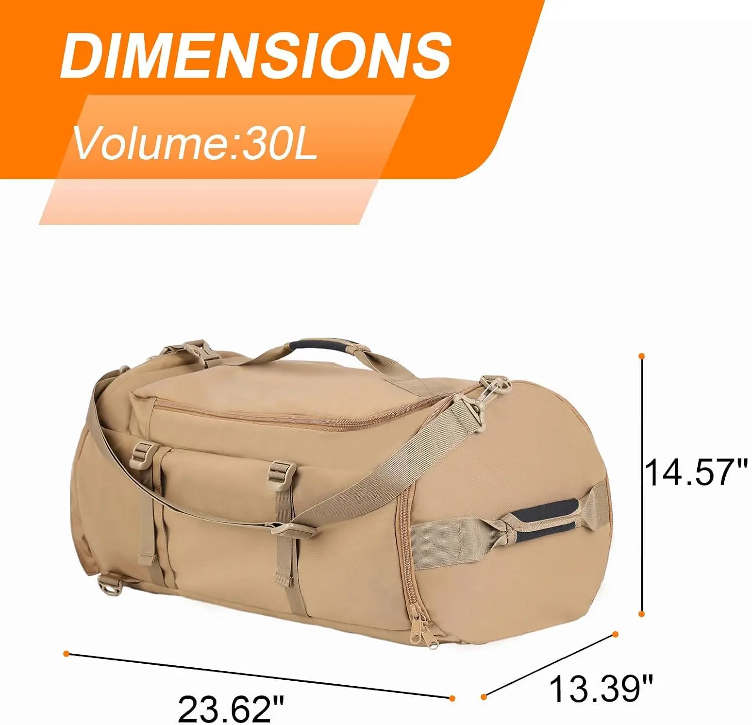 description