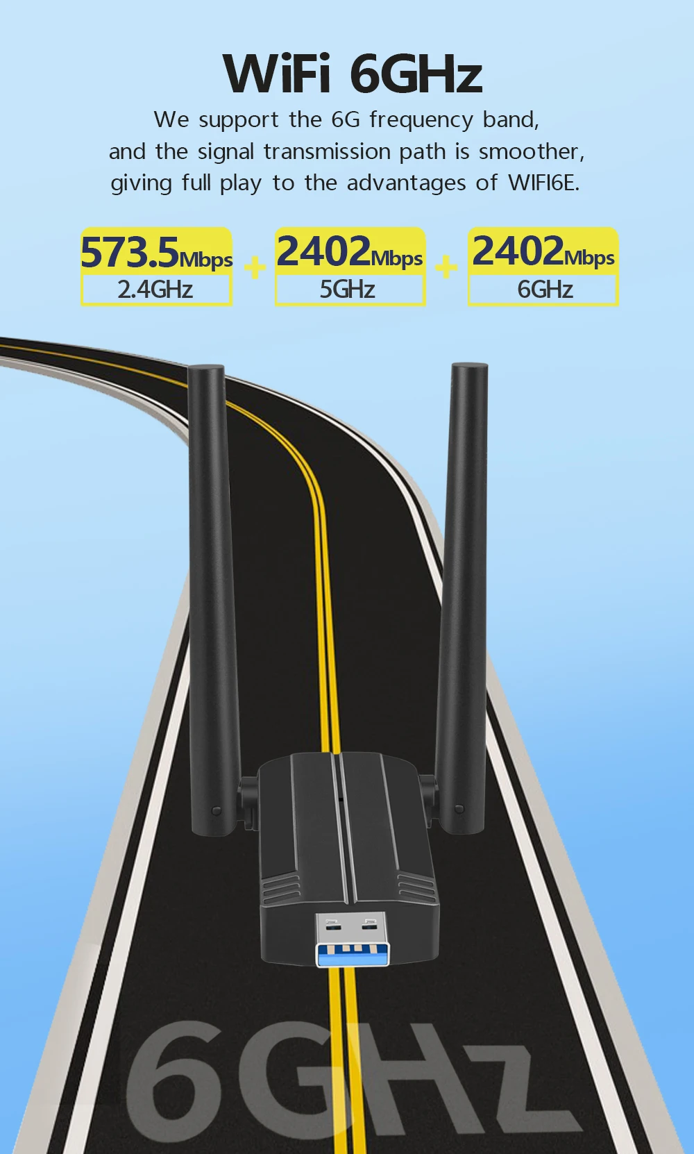 Фото WiFi-адаптер Wifi6E USB, 5400 Мбит/с, USB 3,0 №3