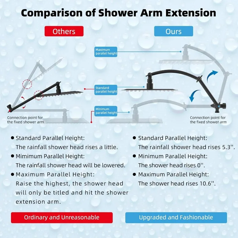 All metal 10 inch rain shower head, square shower head combination, high pressure handheld shower wand, 16 inch adjustable 3