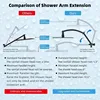 All metal 10 inch rain shower head, square shower head combination, high pressure handheld shower wand, 16 inch adjustable 3
