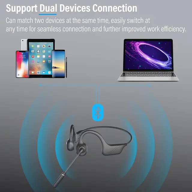 Bluetooth Bone Conduction Headset - Image 6