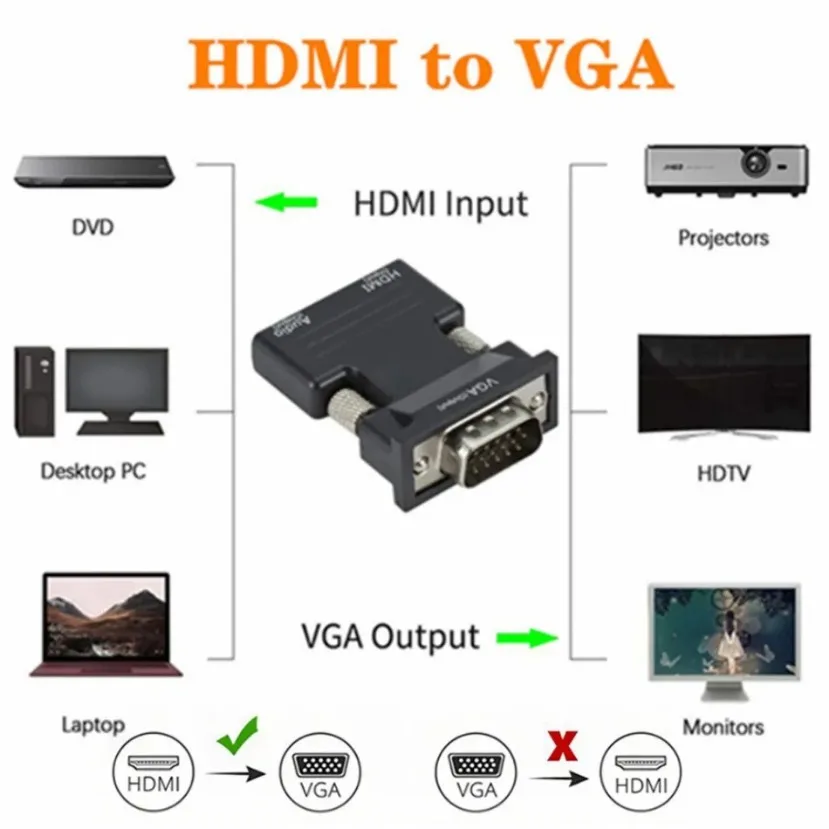 HDMI-compatible Female To VGA Male Converter with 3.5mm Audio Cable for PS4 Monitor Projector PC Laptop 1080P HD To VGA Adapt