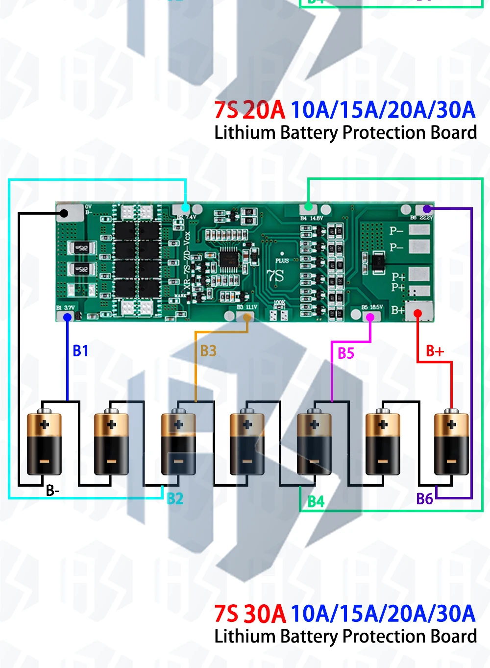 7S Li-Ion PCB 24V 10A 15A 20A 30A BMS mit Balance verwendet für 18650 Li-Ion Akku für 25,9V 24V E-Bike Scooter – Detail 5