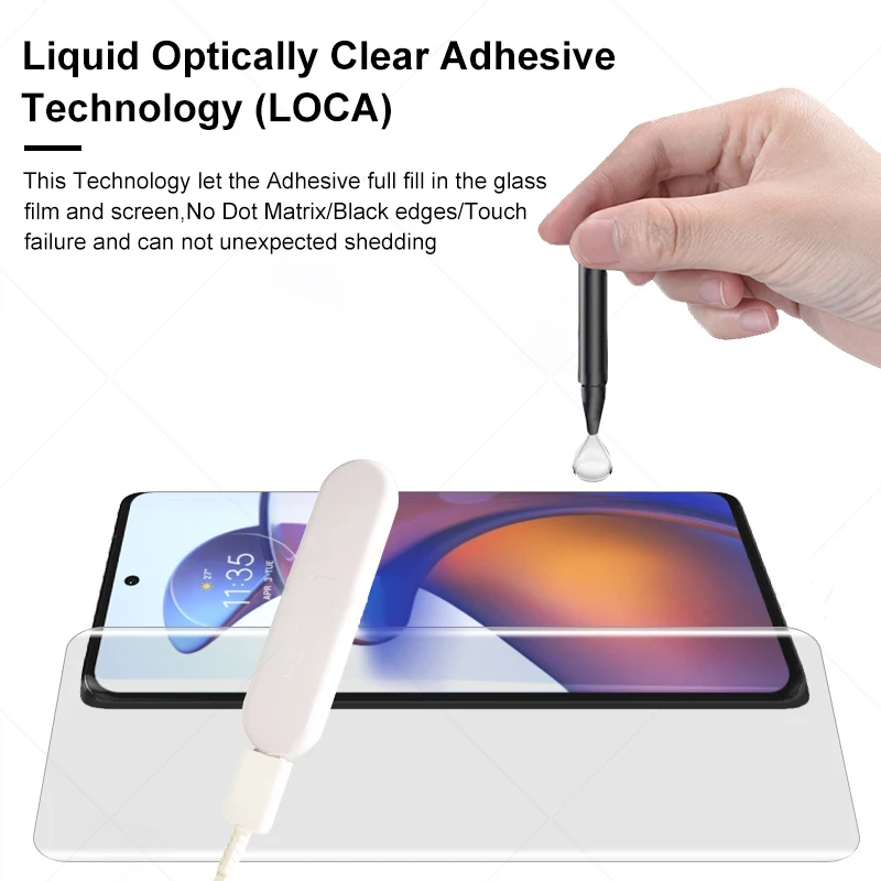 Premium 3D Curved Full Glue UV Tempered Glass Screen Protector