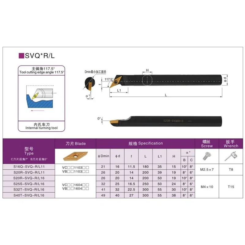 Рисунок 4 - Внутренний токарный инструмент